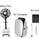 Nikmati Udara Sejuk dengan Layanan Sewa Kipas Angin Air dan Air Cooler dari MiCool